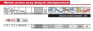 Milwaukee brzeszczot do piły szablastej 150/1,8mm 5szt. Metal 48005782